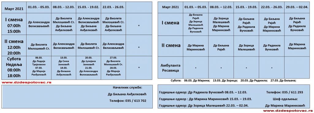 Raspored rada LEKARA despotovačkog Doma zdravlja u MARTU !!!