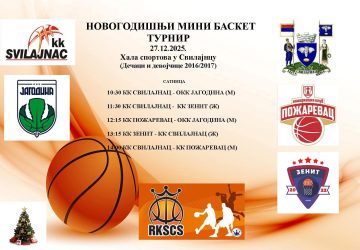Novogodišnji mini basket turnir u Svilajncu za dečake i devojčice