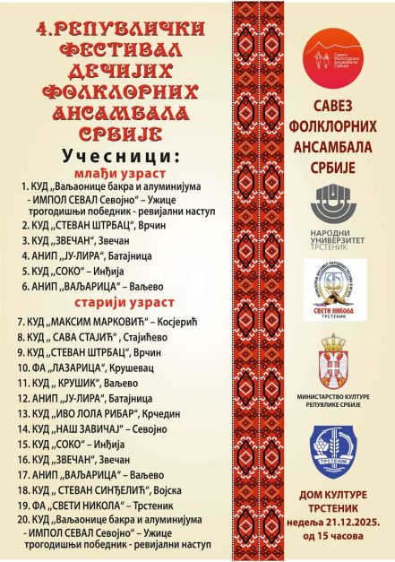 Najmladji folkloraši iz Vojske na 4.Festivalu dečijih folklornih ansambala Srbije