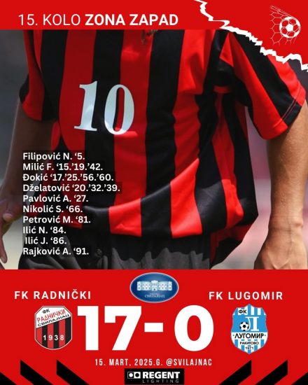 Pomoravski derbi pripao staklarcima u Despotovcu, derbi kola Sedlarcima u Svilajncu kiša golova