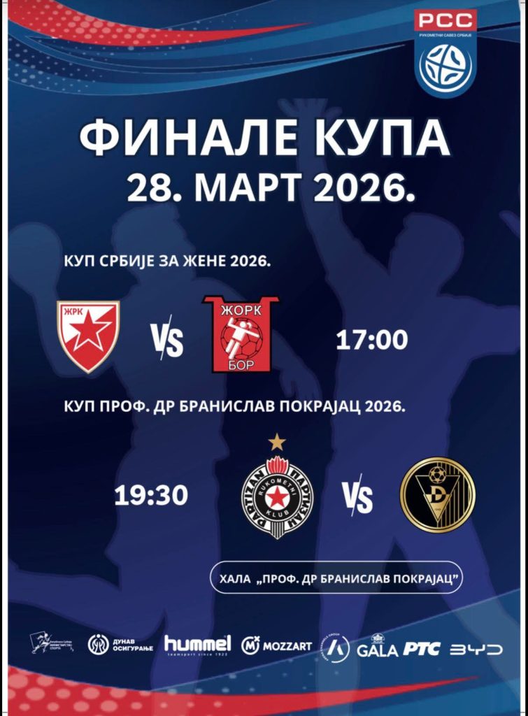 Finale rukometnog kupa Srbije u obe konkurencije u Beogradu