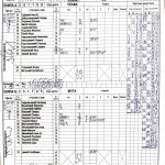 Velika pobeda Svilajnčanki u derbiju kola