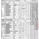 Poraz Žork Jagodine 2 u derbiju kola u Kraljevu