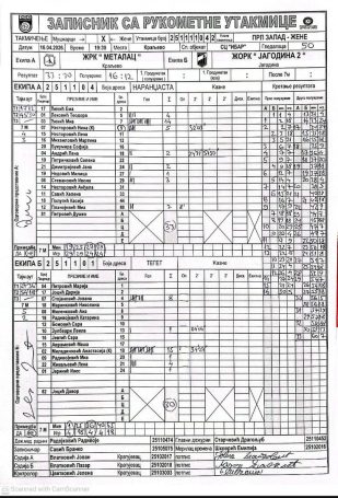 Poraz Žork Jagodine 2 u derbiju kola u Kraljevu