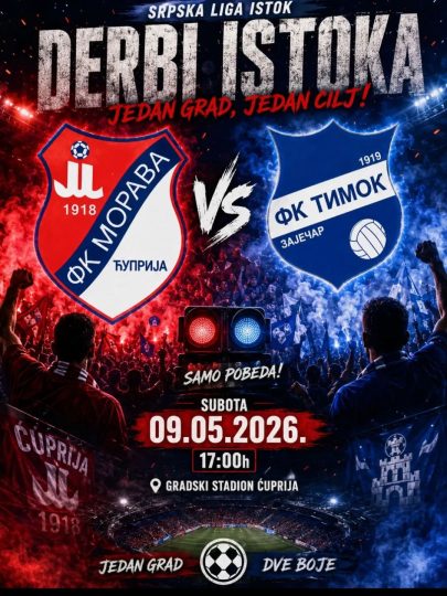 Derbi istoka u Ćupriji